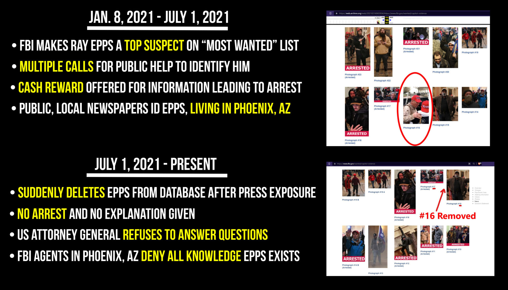 Meet Ray Epps, Part 2: Damning New Details Emerge Exposing Massive Web of Unindicted Operators at the Heart of January 6
